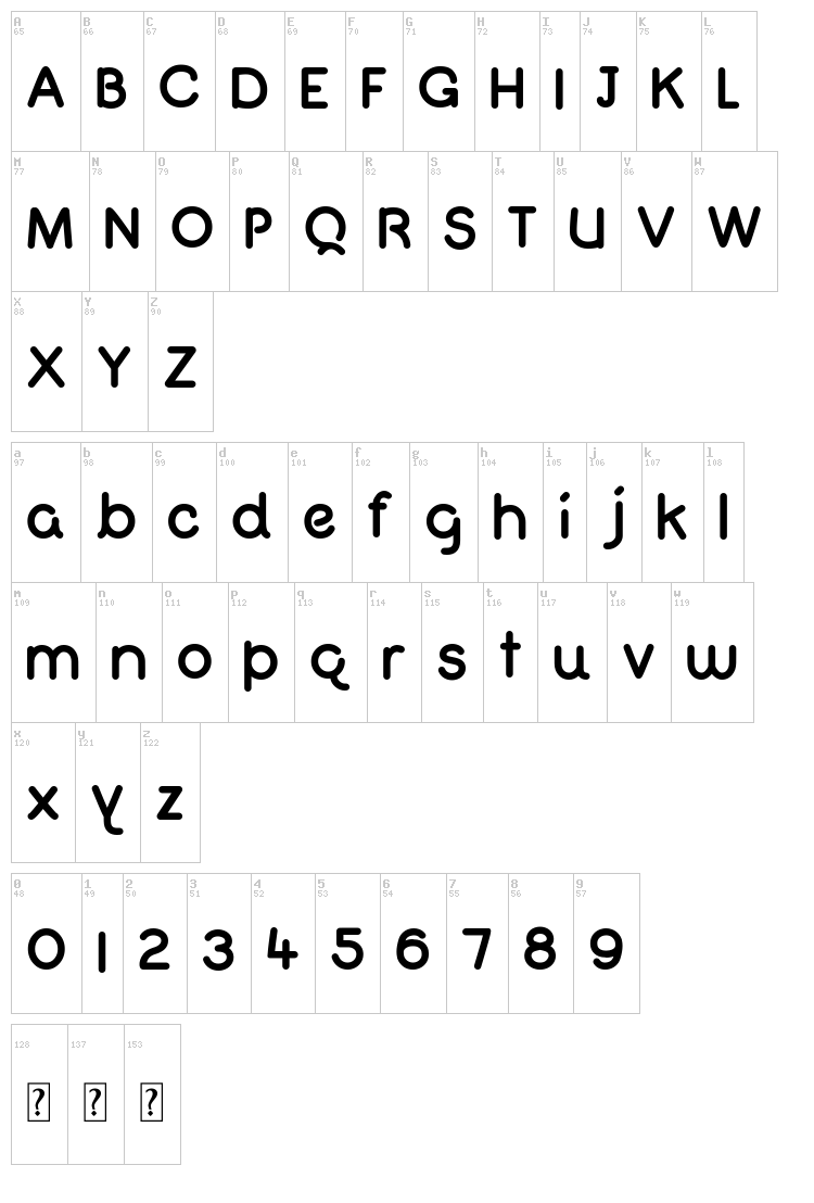 Quiglet font map